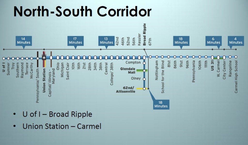 Indianapolis BRT – The Story Begins to Unfold  Urban Indy