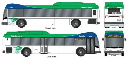 IndyGO Hybrid Bus Rendering