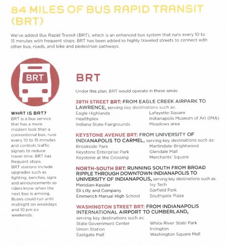 BRT Detailed Routes